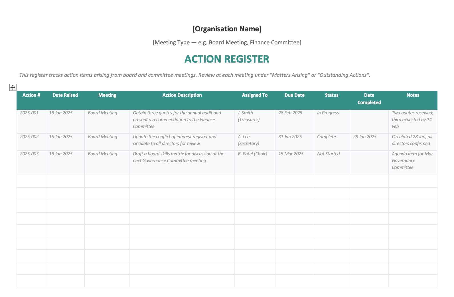 Preview of the action register template showing a table with columns for action number, date raised, assigned to, due date, and status